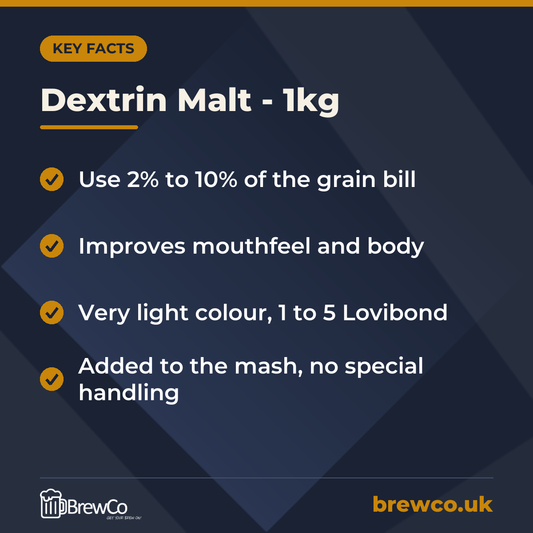 Dextrin Malt - 1kg key facts: use 2% to 10% of the grain bill, improves mouthfeel and body, very light colour, 1 to 5 Lovibond
