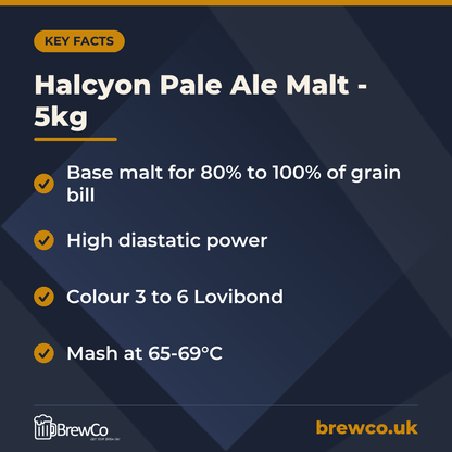 Halcyon Pale Ale Malt - 5kg key facts: base malt for 80% to 100% of grain bill, high diastatic power, colour 3 to 6 Lovibond