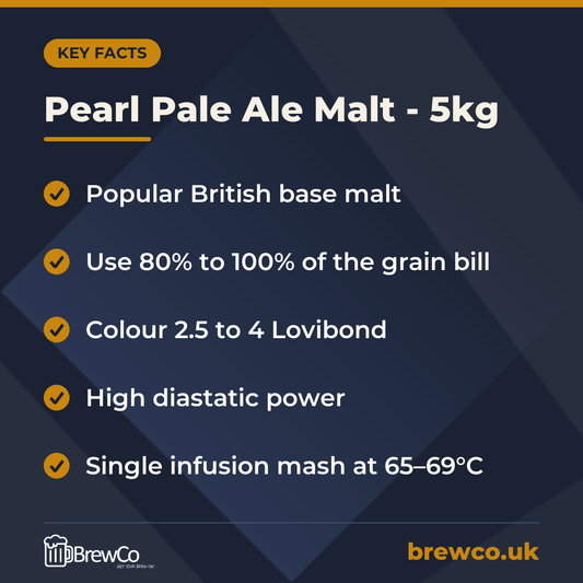 Pearl Pale Ale Malt - 5kg key facts: popular British base malt, use 80% to 100% of the grain bill, colour 2.5 to 4 Lovibond
