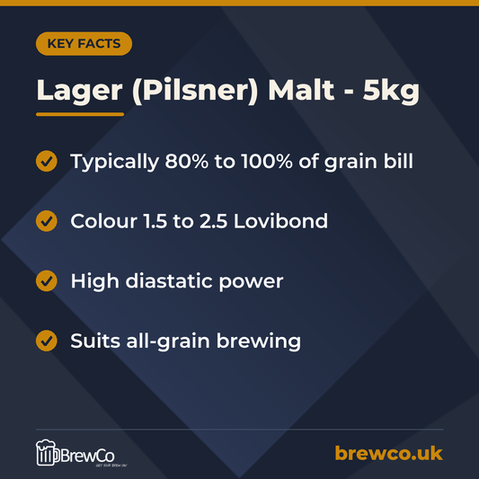 Lager (Pilsner) Malt - 5kg key facts: typically 80% to 100% of grain bill, colour 1.5 to 2.5 Lovibond, high diastatic power