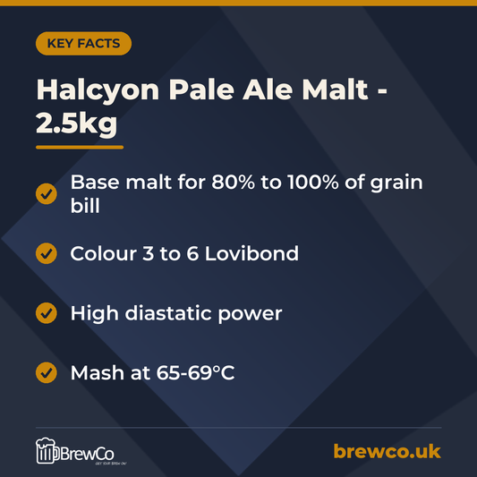 Halcyon Pale Ale Malt - 2.5kg key facts: base malt for 80% to 100% of grain bill, colour 3 to 6 Lovibond, high diastatic power