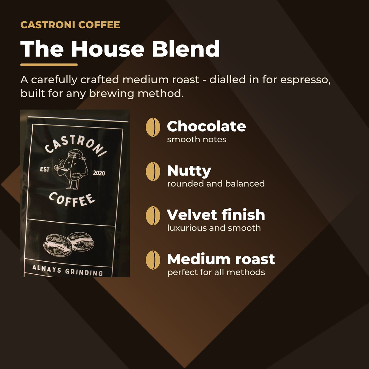 The House Blend flavour notes - chocolate, nutty, velvet finish, medium roast