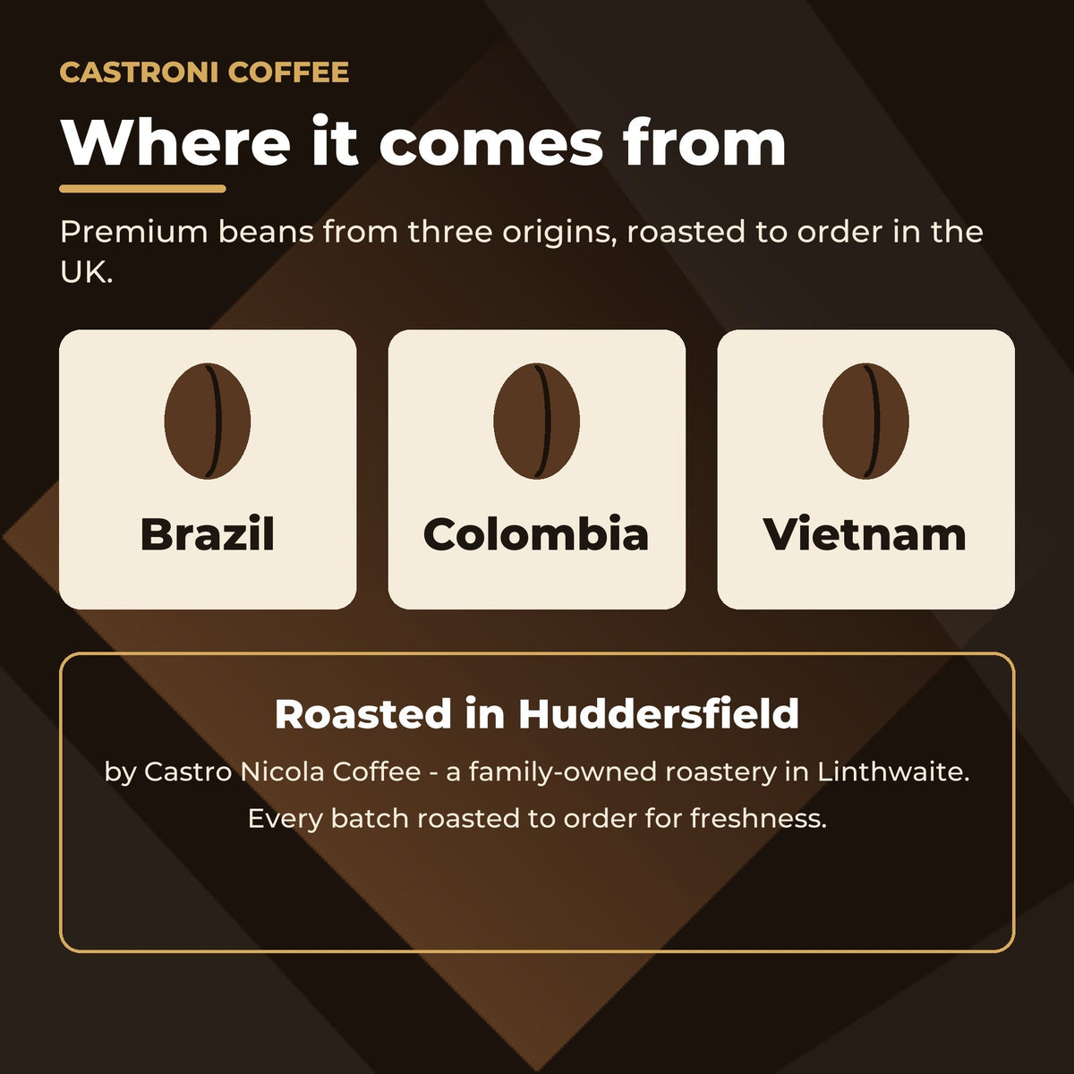 Beans from Brazil, Colombia and Vietnam, roasted in Huddersfield